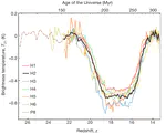 EDGES Analysis Pipeline