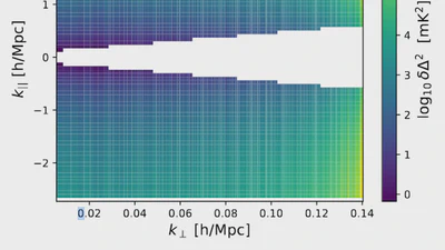 21cmSense v2: A modular open-source 21 cm sensitivity calculator featured image