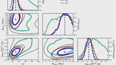 21cmMC featured image